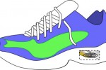 Shoe embedded generator to harvest energy and power up portable devices